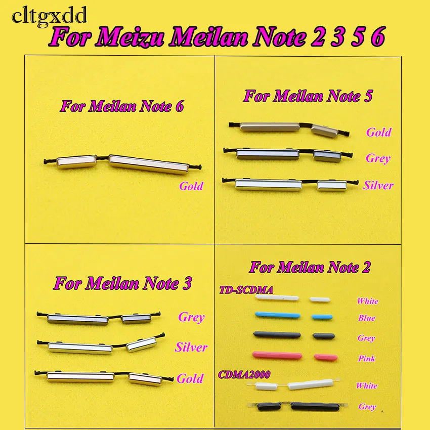 Cltgxdd 1 шт. новые боковые кнопки запасные части для Meilan Note 2 3 5 6 M2 M3 M5 M6 дюймов|parts note