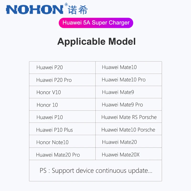 NOHON 5A type C USB кабель для быстрой зарядки SamSung Galaxy S8 Plus Xiaomi Mi5 зарядный передачи