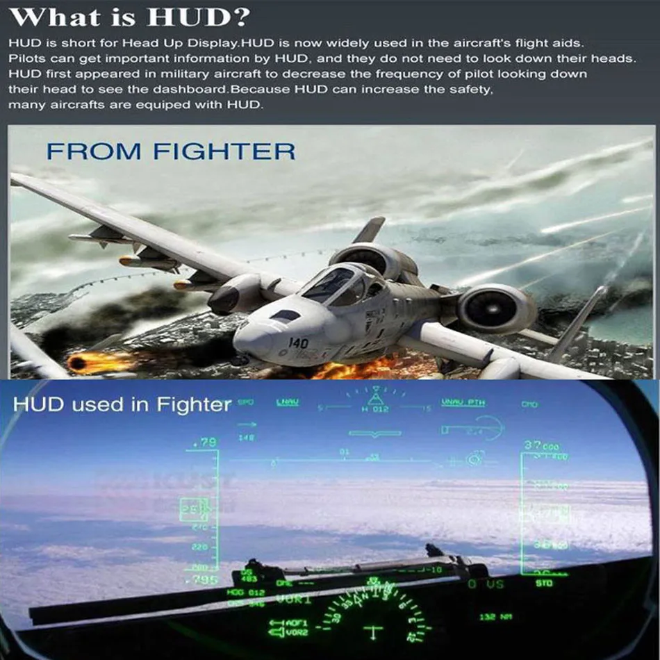 100 шт DHL Универсальный Автомобильный HUD Head UP 5,5 ЖК-дисплей OBDII Автомобильный Стайлинг автомобильный комплект топлива превышение скорости KM/H Pro