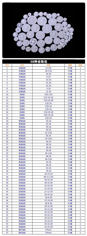 YongYeTai пластик 58 шт. коробка передач игрушечная коробка передач автомобильная сумка для снаряжения DIY части робота двигатель