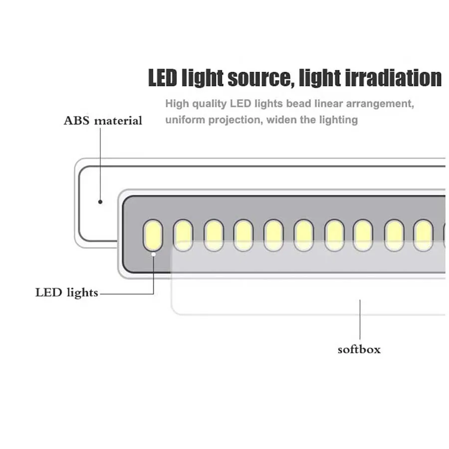 Новая мини настольная лампа 14LED с сенсорным экраном Детская обучающая для чтения