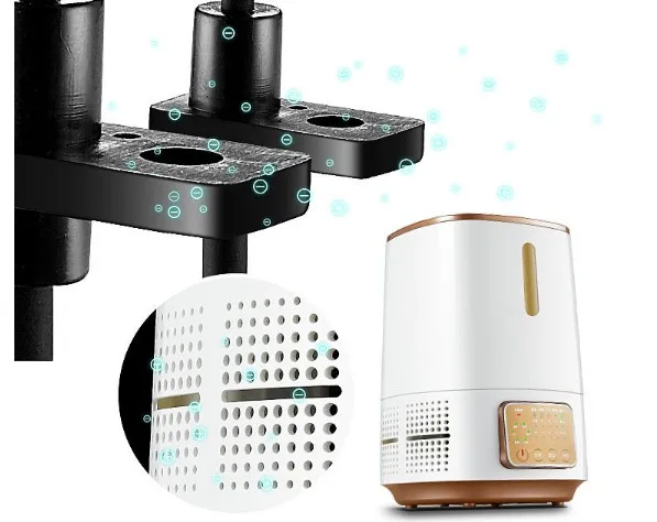 Очистители воздуха в дополнение к формальдегиду для дыма смога и увлажнитель с