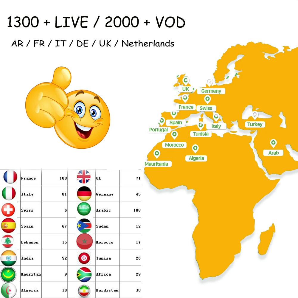 Французский IPTV X96mini 4k Android TV Box 7 1 Франция арабский Бельгия Morroco подписка 1300 + live smart