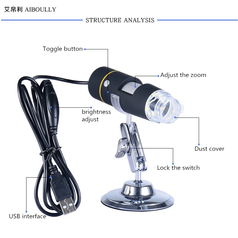 Видеоэндоскоп aibloly S6 с увеличительным стеклом ручной электронный микроскоп 1-500X