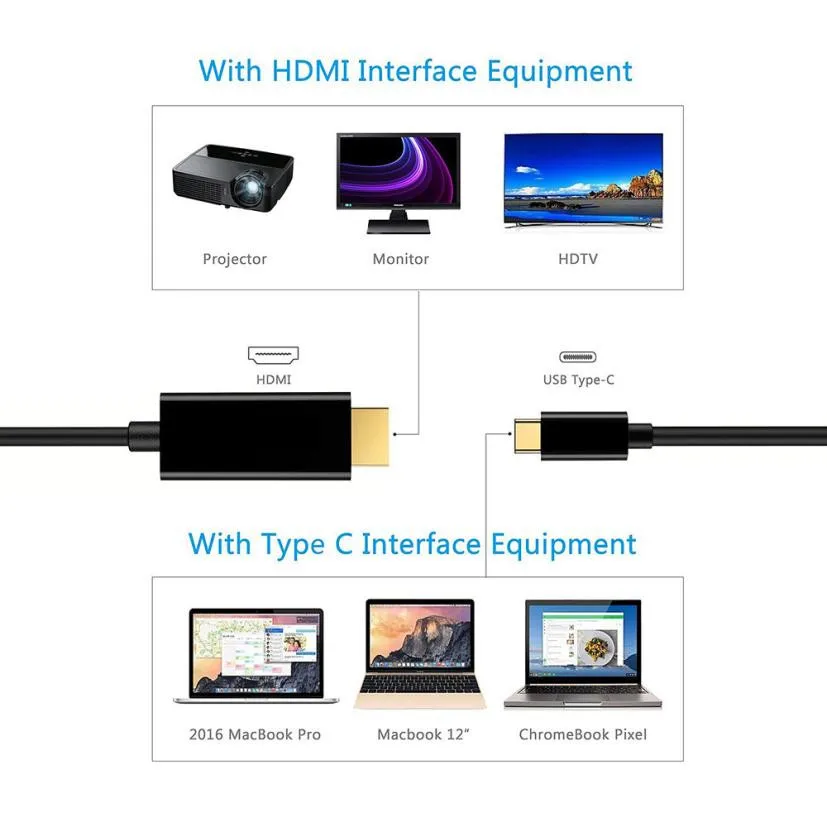 Адаптер для зеркального отображения типа C-HDMI 4K адаптер Lightning Samsung | Электроника