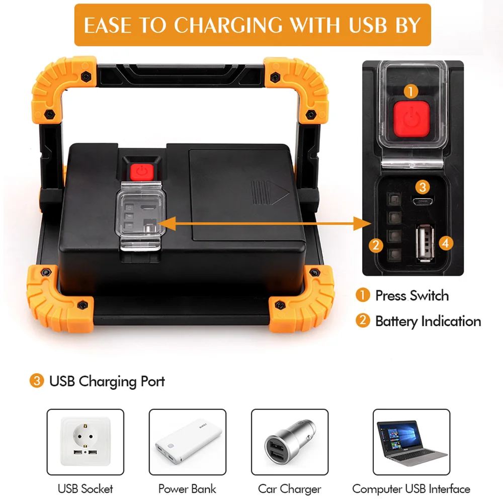 Светодиодный портативный прожектор светодиодный рабочий свет USB перезаряжаемый