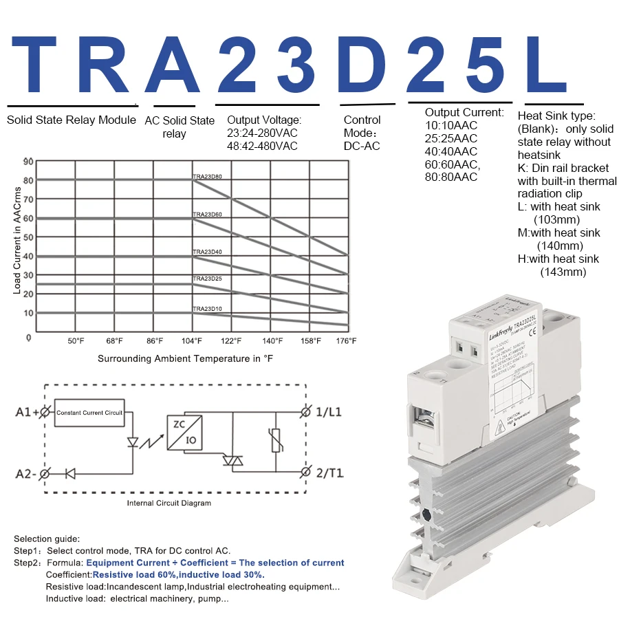TRA23D25L 25A DC AC теплоотвод твердотельное реле din-рейка SSR 3 в 5 в 12 В 24 В DC вход 24-280VAC выходное напряжение релейная плата управления