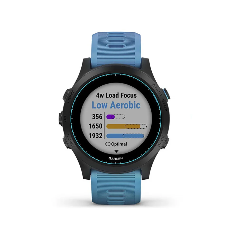 3 шт ультратонкая HD прозрачная защитная пленка для экрана Garmin Forerunner 945 Смарт-часы прозрачная защитная пленка для экрана