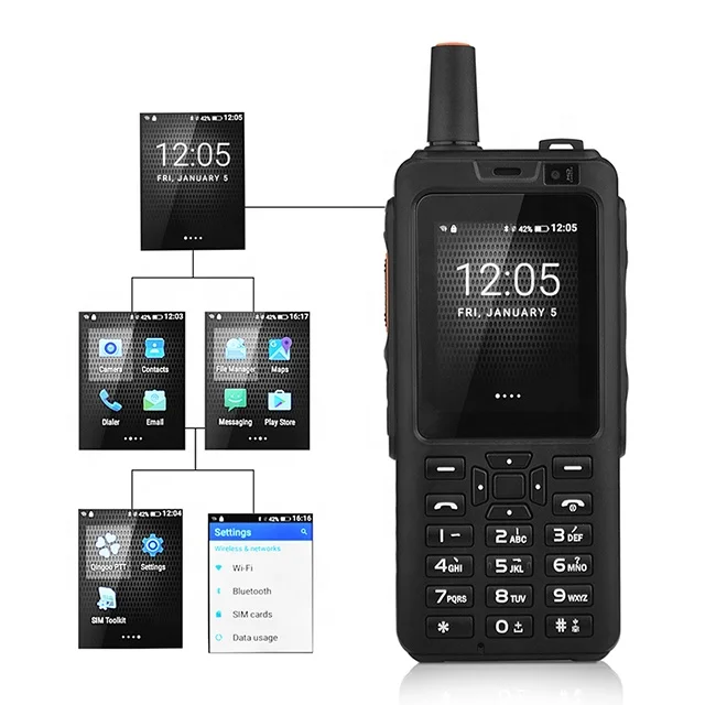 Black 4G сетевая рация Zello PTT мобильный телефон с сенсорным экраном 1 ГБ ОЗУ 8 Гб ПЗУ ОС Android 6,0 Двойная sim-карта четырехъядерный мобильный телефон - Цвет: Black