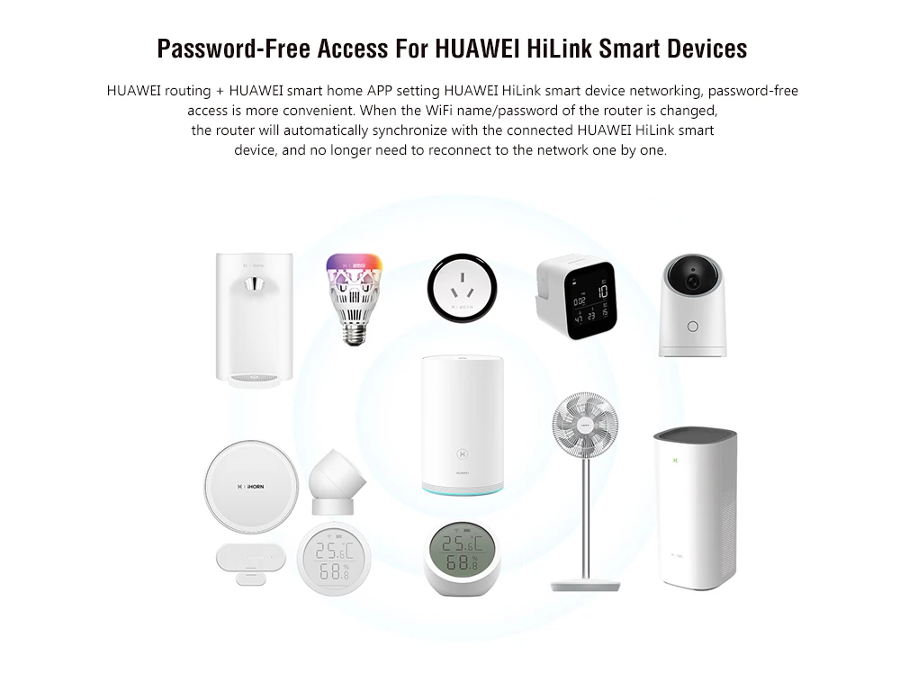 HUAWEI WS5102 100M беспроводной маршрутизатор 2,4 ГГц/5 ГГц двухдиапазонный Wi-Fi Gen2 11AC Умный домашний роутер с поддержкой cv6 5G приоритет 4 порта