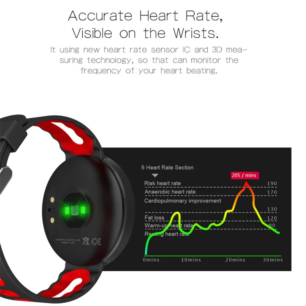 Teamyo DM58 Smart Wristband Blood Pressure Watch Heart Rate Fitness Tracker Bracelet IP68 Waterproof Smartband for Phone | Электроника