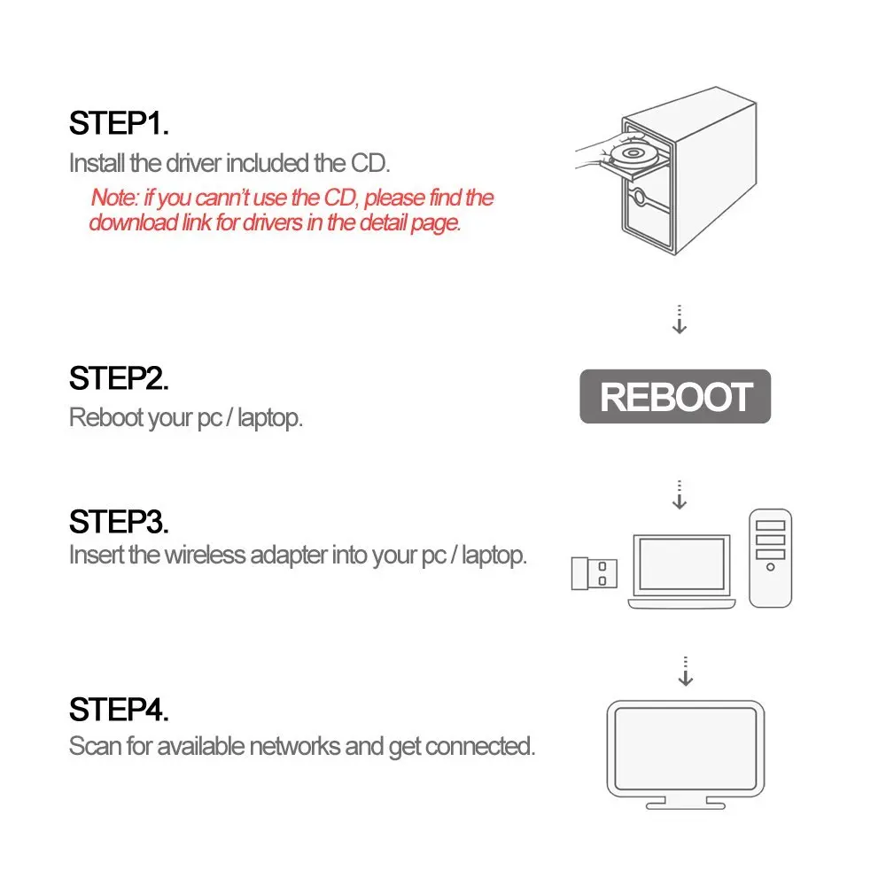 USB Wifi адаптер 150 Мбит/с 2 4 ГГц Беспроводной сетевая карта беспроводной локальной