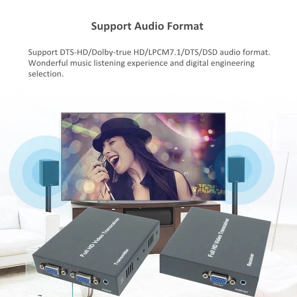 Высокое качество 660ft сетевой Ethernet VGA удлинитель RJ45 по Cat5 Cat5e Cat6 1080P Аудио TCCP IP как