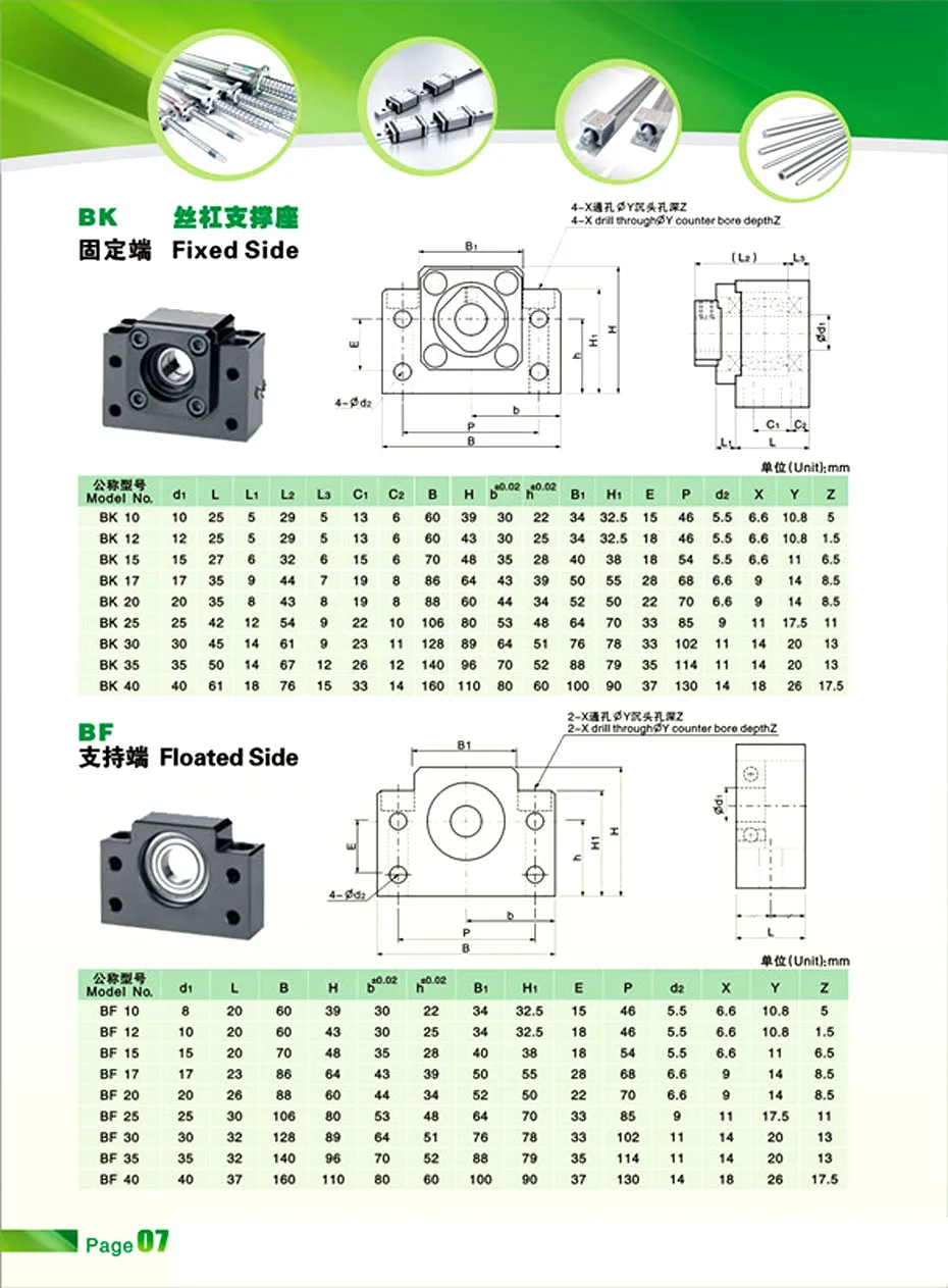 1 шт. BK20+ 1 шт. BF20 2505 2510 шариковинтовая Опора ЧПУ Запчасти для SFU2505 SFU2510