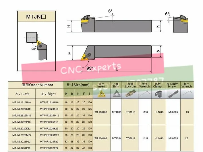 MTJNR2525M22 25*25*150 мм металлический токарный станок Режущий инструмент, инструмент с ЧПУ Цилиндрический Токарный Инструмент, внешний токарный инструмент, тип MTJNR/L