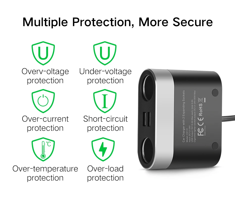 Ugreen Dual USB Автомобильное зарядное устройство Поддержка Автомобильный рекордер Универсальный мобильный телефон автомобильное зарядное устройство с расширителем зарядное устройство для iPhone 6S samsung