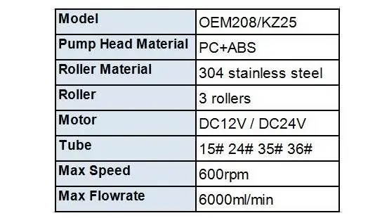 Медовый перекачивающий насос DC12V& DC24V мотор небольшой Перистальтический Насос
