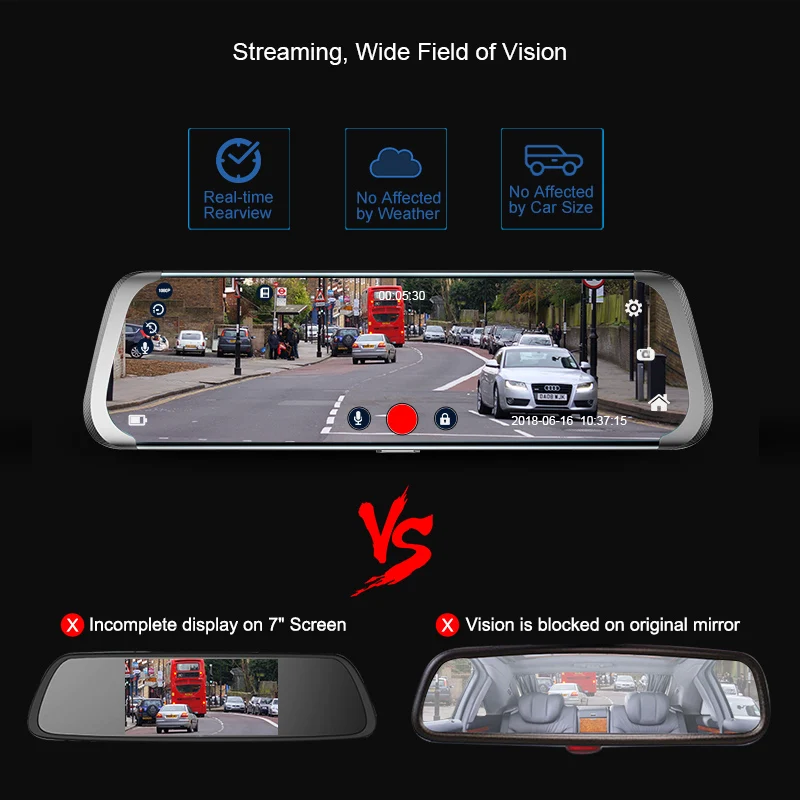 Junsun Dash Cam 10 &quotпоток медиа 3g зеркало заднего вида Full HD 1080 P DVR Dual len Android 5 1 wifi gps