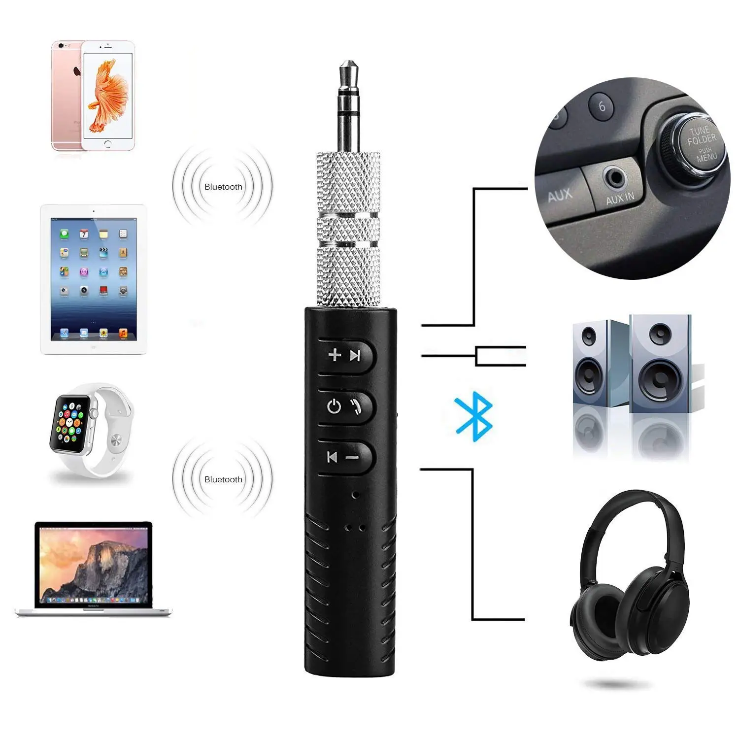 YUNCLOUD Мини Bluetooth приемник портативный Bluetooth 4,1 вспомогательный приемник Hands-free наборы беспроводной аудио адаптер для автомобиля/домашней музыки