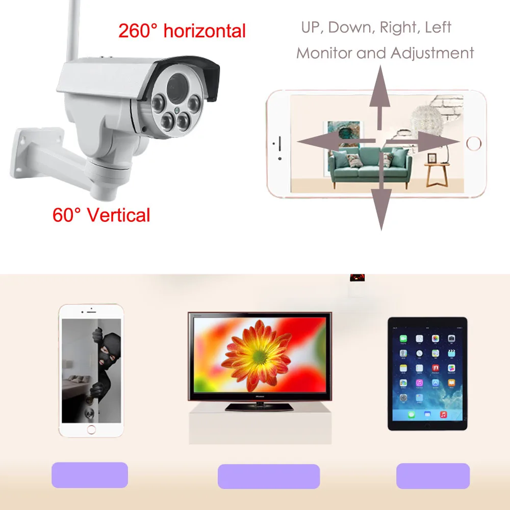 3g 4G PTZ IP камера 5X Zoom CCTV видео Водонепроницаемый Открытый 1080P IR 50 м Ночное Видение безопасности Пуля Cam P2P