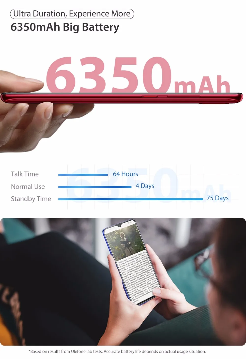 Мобильный телефон Ulefone power 6, Android 9,0, 6,3 дюймов, FHD Helio P35, четыре ядра, 4 Гб+ 64 ГБ, 16 МП, распознавание лица, gps, позиционирование, 4G, смартфон, 6350 мАч