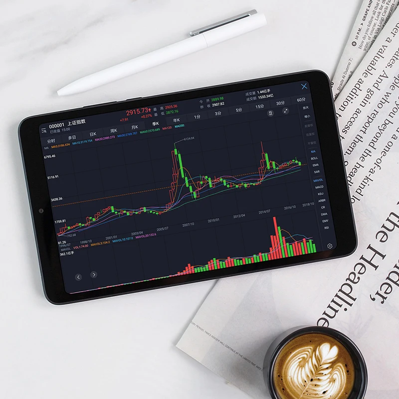Оригинал Xiaomi mi Pad 4 Plus планшет 10 1 дюймов Snapdragon 660 четыре ядра Face ID 1920x1200 13 0 МП + 5 4G