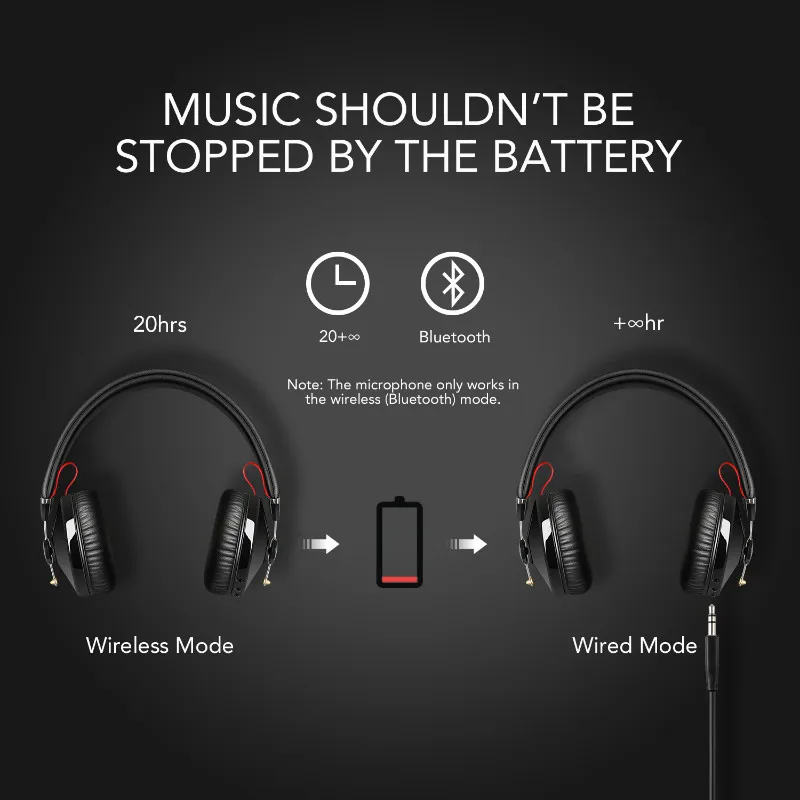 Oneodio A61 AptX низкая задержка V4.2 Bluetooth наушники над ухом глубокий бас беспроводная гарнитура для игр ТВ компьютер телефон с микрофоном