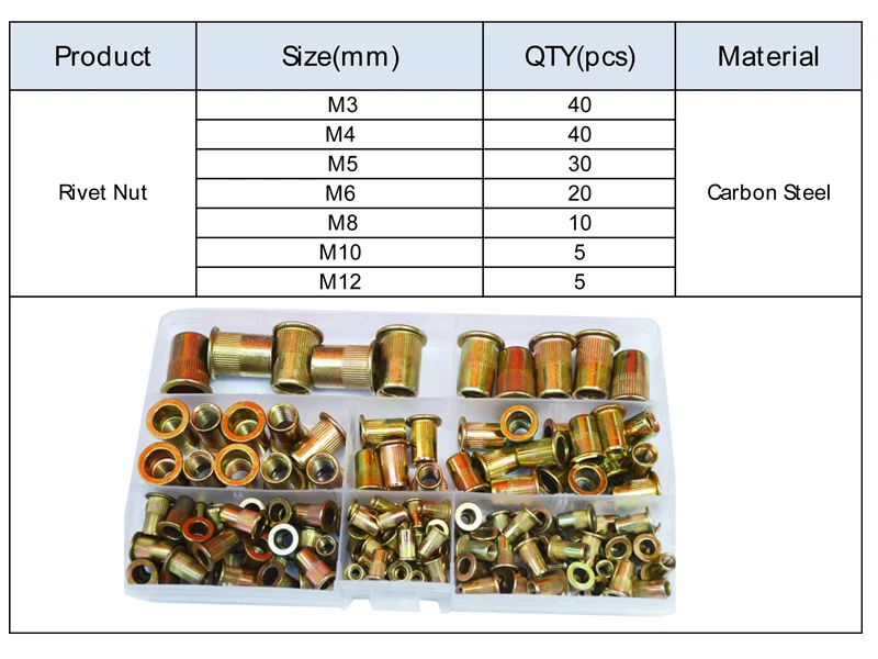 

Flat Head Rivet Nut Metric Thread Nutsert Riveting Insert Nut Set Assortment Kit Carbon steel Zinc Plated M3 M4 M5 M6 M8 M10 M12