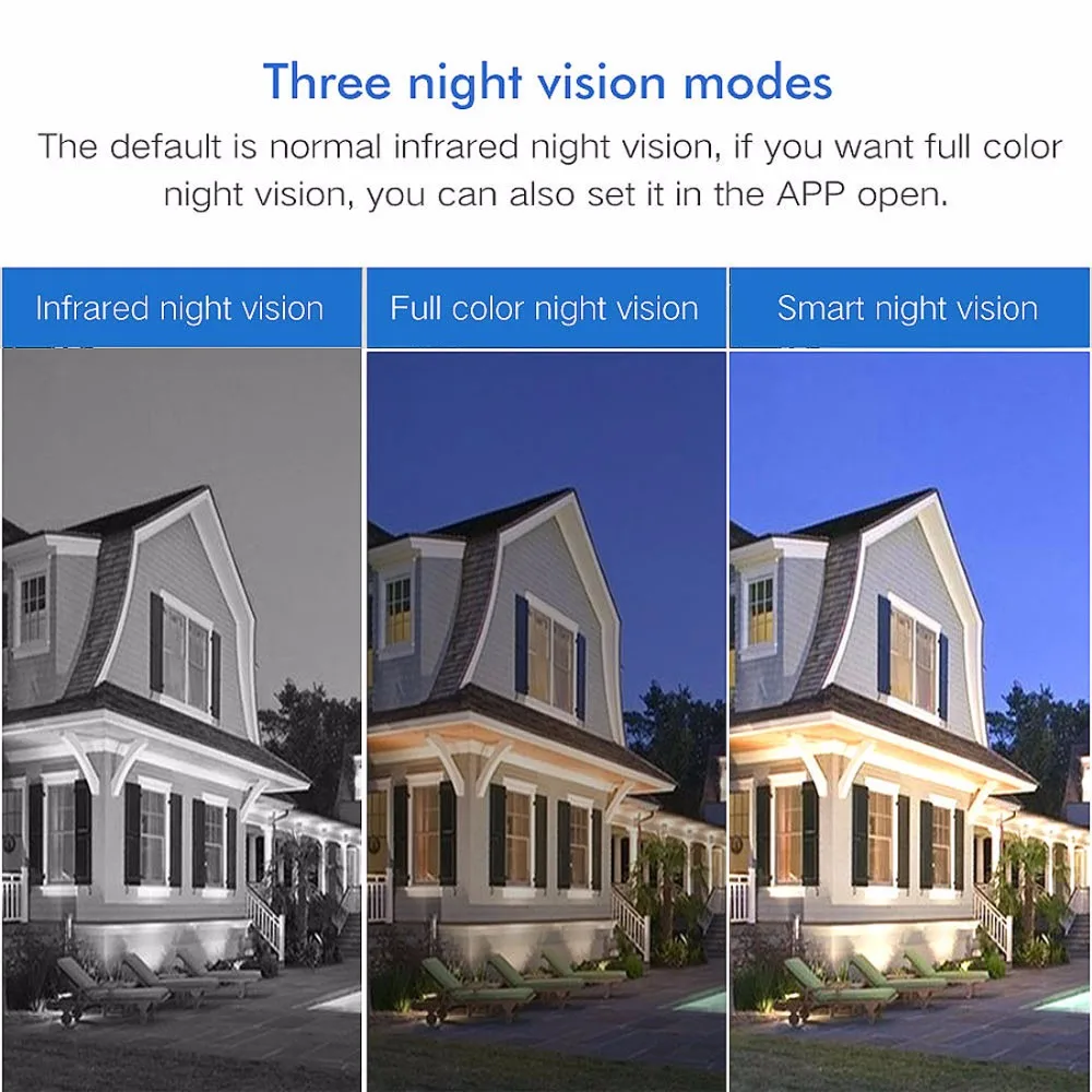 Камера Наружного видеонаблюдения TOMLOV водонепроницаемая купольная PTZ камера 1080