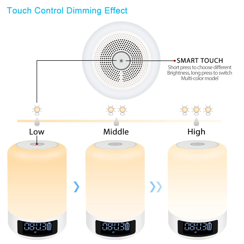 TOPROAD цветная Колонка со светодиодной подсветкой Беспроводная портативная bluetooth