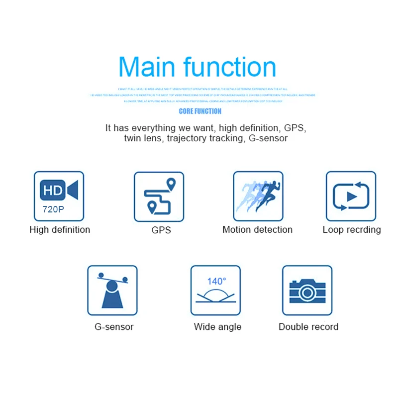 Видеорегистратор XPX R300 Автомобильный видеорегистратор с GPS Full HD 1080P Камера