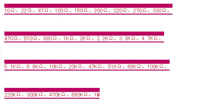 1 упаковка 300 шт 10-1 M Ом 1/4 Вт Сопротивление 1% металлического пленочного резистора сопротивления Ассортимент Комплект 30 видов каждый 10 шт