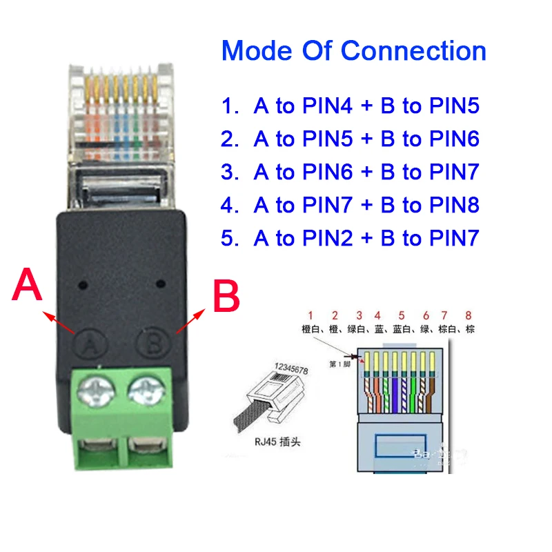 5 шт. RJ45 штекер к винтовому терминальный адаптер К 485 Сплиттер для CCTV DVR различные