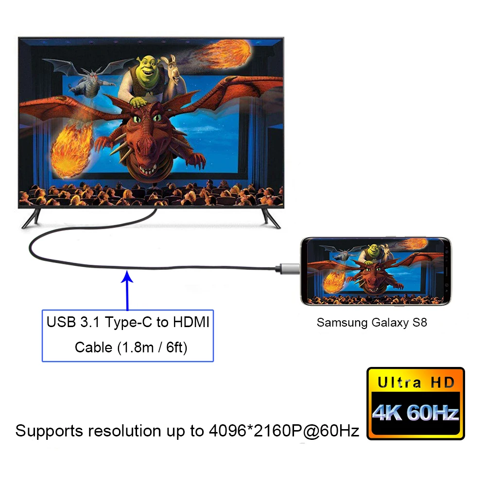 JONSNOW 4 К USB C Тип в HDMI 3 1 Thunderbolt кабель для MacBook Pro samsung S8 S9 8 м конвертер мужской