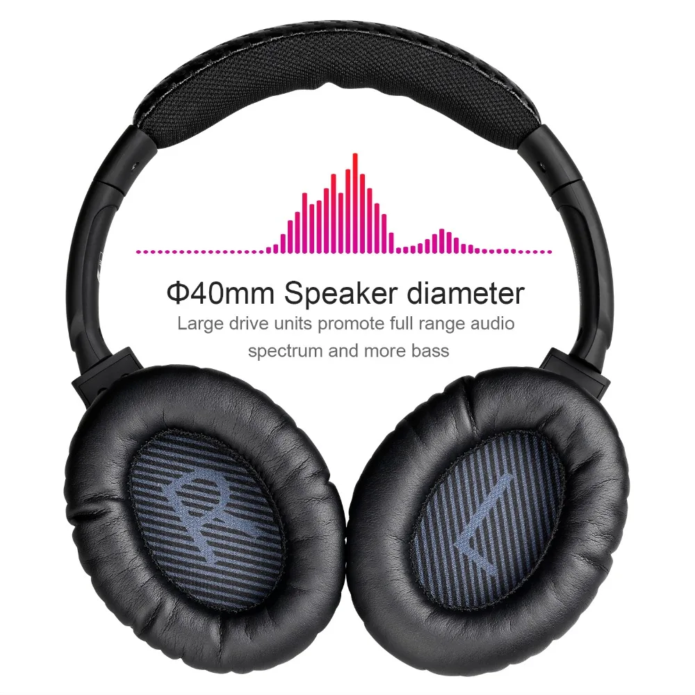 RAYSRAY aptX проводная и беспроводная многофункциональная bluetooth-гарнитура HiFi