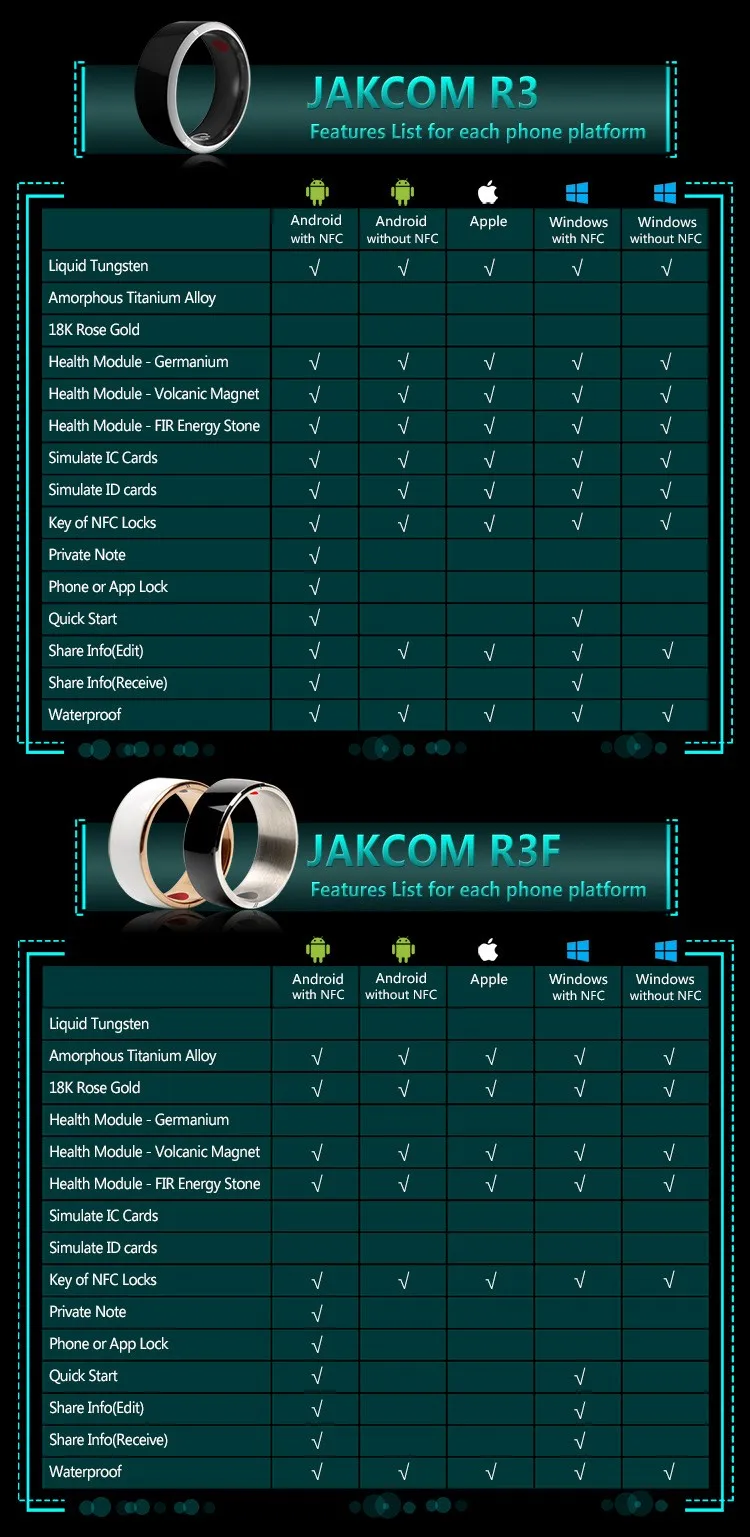 jacom R3F модный NFC смарт-браслет Bluetooth аксессуары для сотовых телефонов волшебное ювелирное изделие для Android мужское кольцо wo men