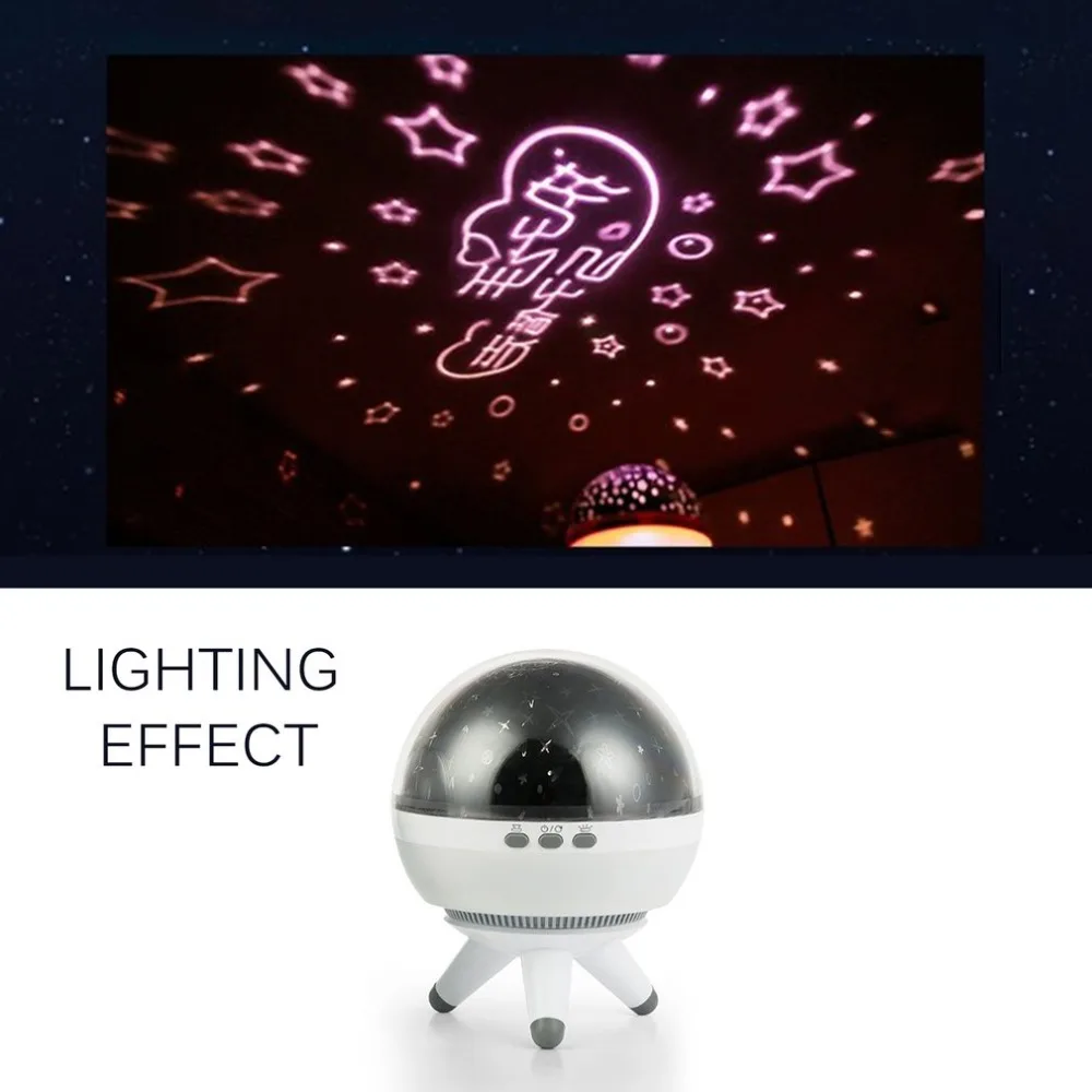 Творческий ночник-проектор Starlight автоматический вращающийся ночник
