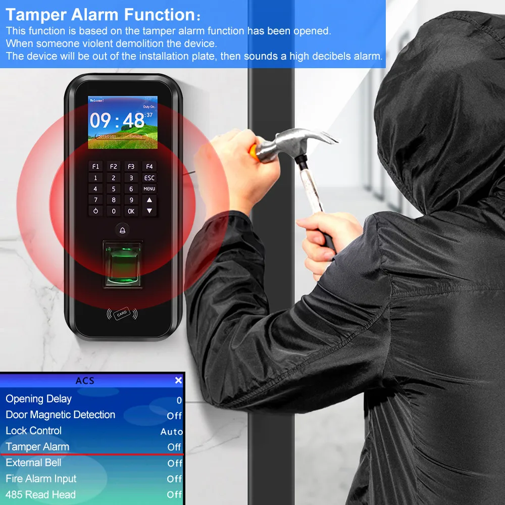 DC12V система контроля доступа к двери отпечатков пальцев RFID Клавиатура TCP/IP/USB/RS485