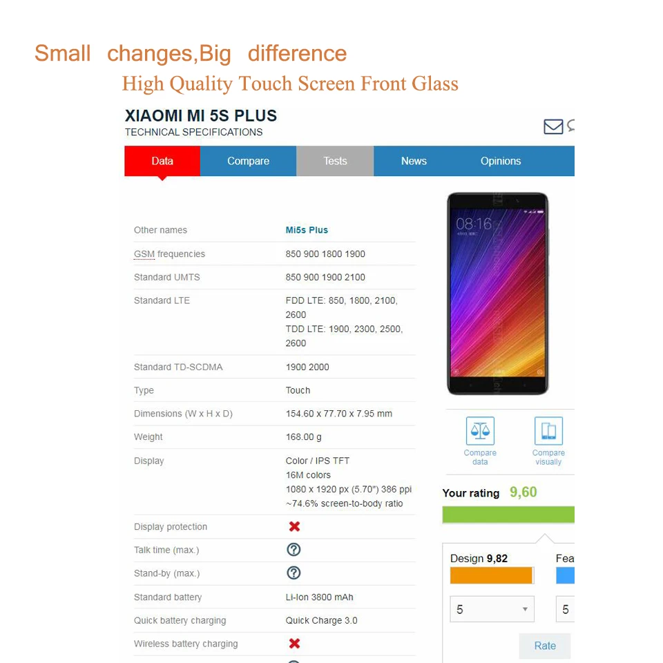 10 шт./лот для Xiaomi MI5S Plus Mi 5S панель с сенсорным экраном Передняя внешняя стеклянная