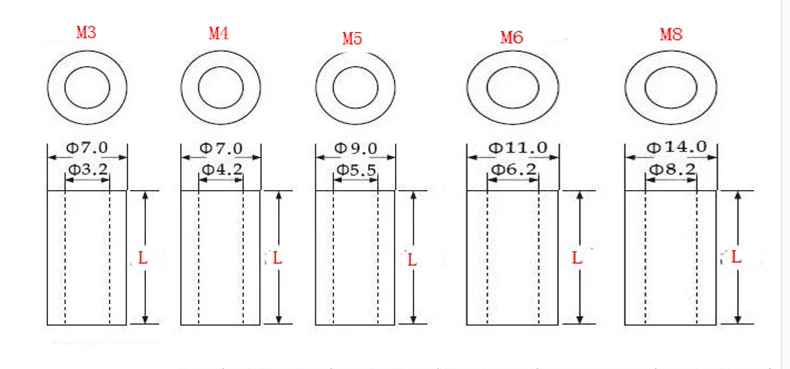 50 шт. M3 M4 M5 M6 ABS Rround spacer стойка Белая нейлоновая нерезьбовая прокладка круглая полая упорная шайба