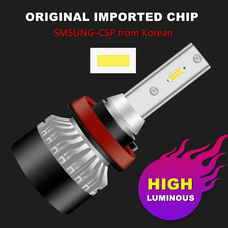INLONG 2 шт. H7 H4 светодиодный лампы для фар H11 H1 H3 9005 9006 samsung Chip 6000K 10000LM автомобильный