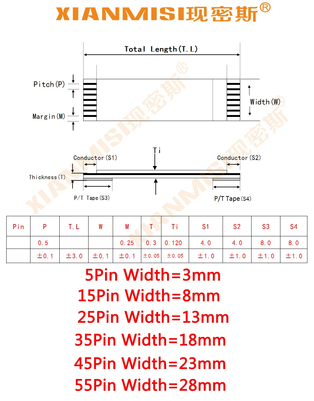 5 шт. гибкий плоский кабель 0 мм AWM 20624 80C 60 в длина 40 см 45 50 80 1 м 2 3 м|awm 20624|awm 80cawm 80c 60v |