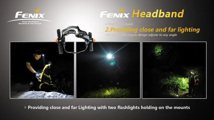 Fenix 18-22 мм фонарик Фонарь регулируемая эластичная повязка на голову с держателем батареи