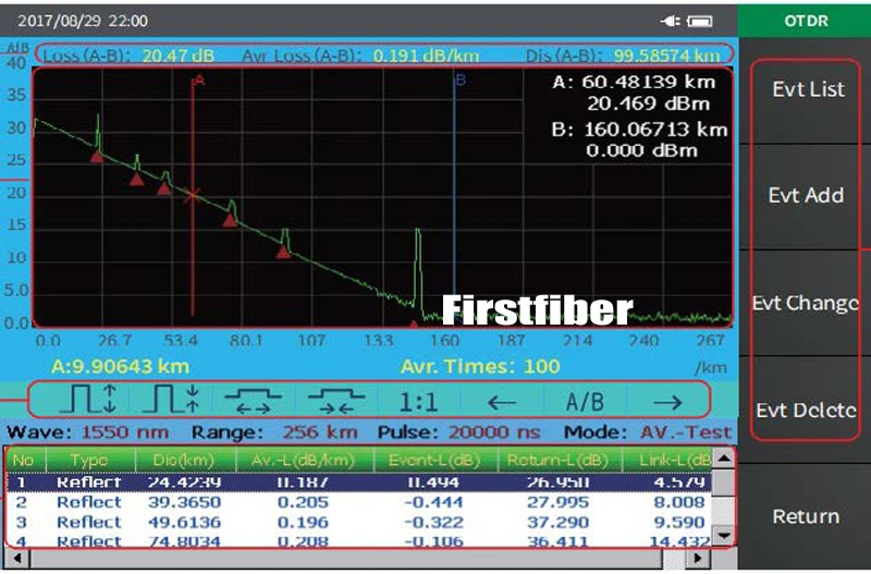 Оптический рефлектометр odr 1310/1550nm встроенный сенсорный экран VFL OPM OLS разъем SC ST FC LC