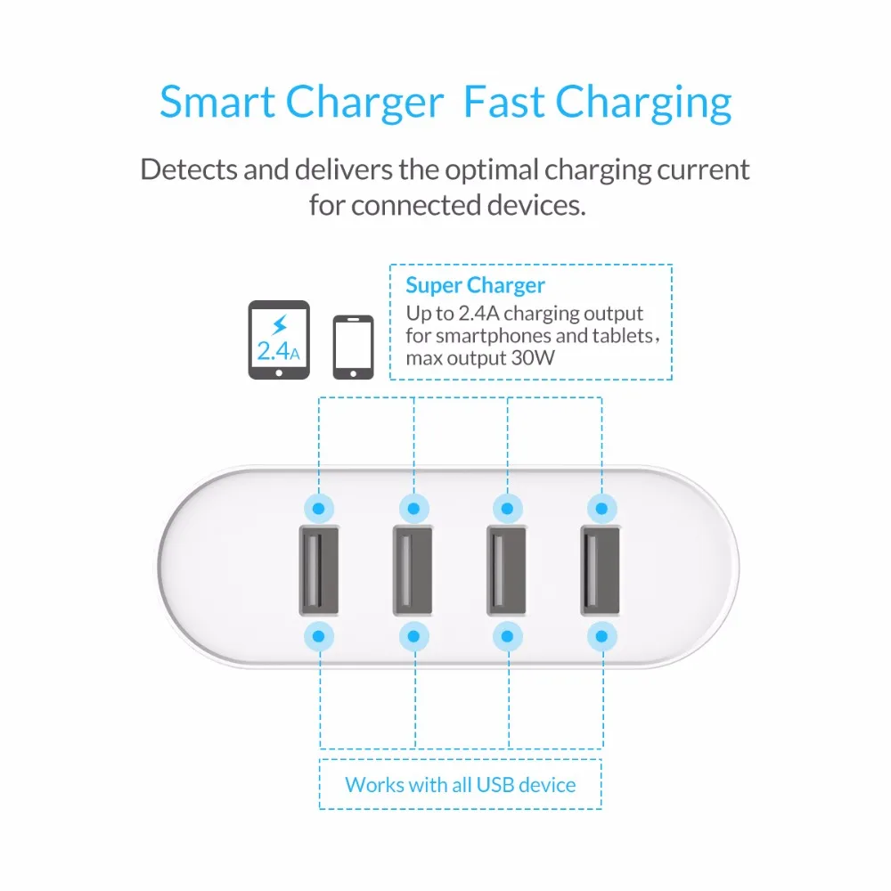 ORICO DCH 4U 4 порта мини Смарт зарядное устройство 5V2.4A * 6A 30 Вт Макс выход для Samsung Galaxy S6