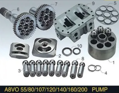 

Rexroth Piston Pump Repair kit A8VO80 Plunger Pump spare parts