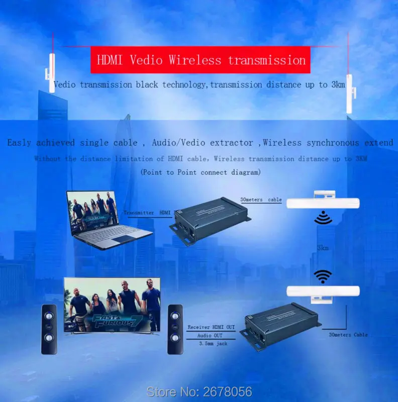 Беспроводной передатчик HDMI для видео и аудио 200 м 1080P Wi Fi 3 км|wireless hdmi extender|hdmi extenderhdmi