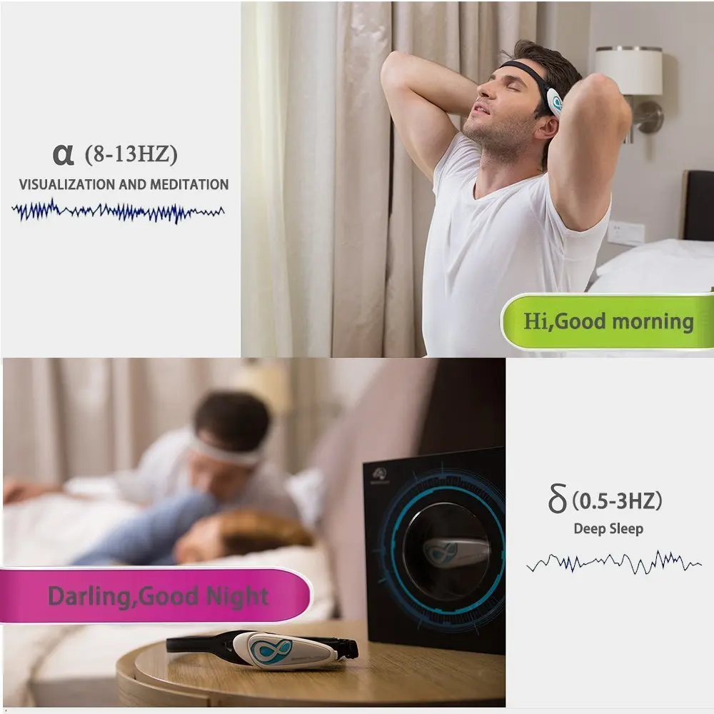 Умный беспроводной Bluetooth датчик мозговой волны повязка на голову для детей, плохой самоконтроль тренировка ум мозговой нервы и релаксации