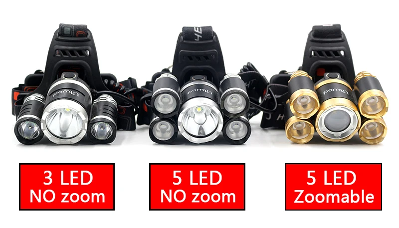 Litwod Z35 Headlight 15000 Lm headlamp CREE XML T6 LED Head Lamp Flashlight Torch head light with 18650 battery 4 mode Lanterna