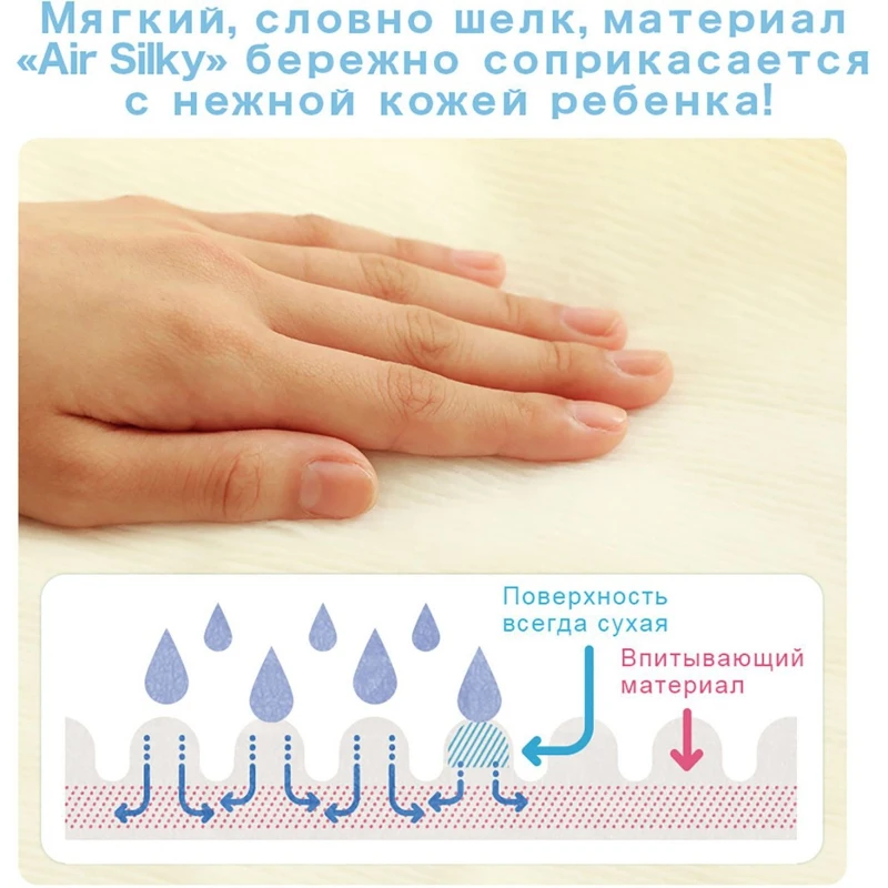 Moony Подгузники размер NB 0-5 кг 90 шт | Мать и ребенок
